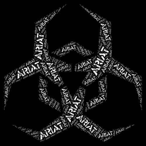 Ariat (For country people like me) word cloud art