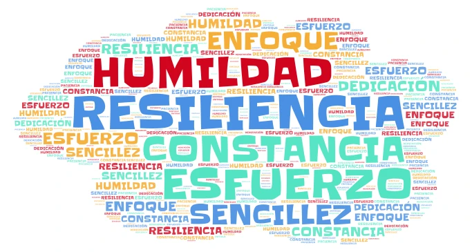 Nube de Palabras word cloud art