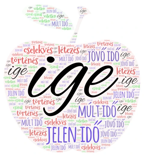 Az ige word cloud art