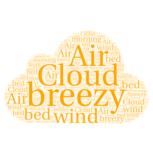 the morning air word cloud art