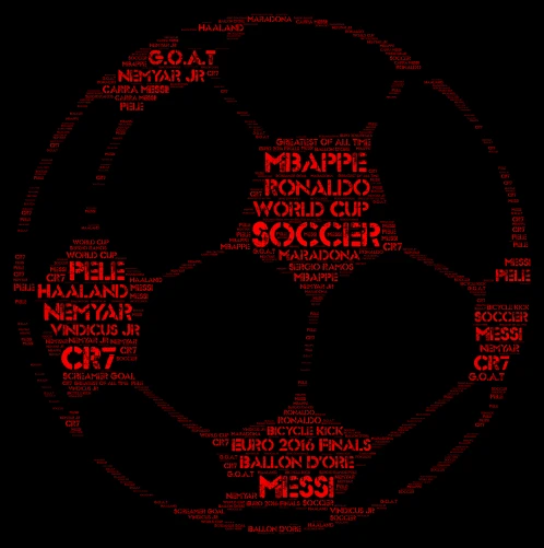 Soccer word cloud art