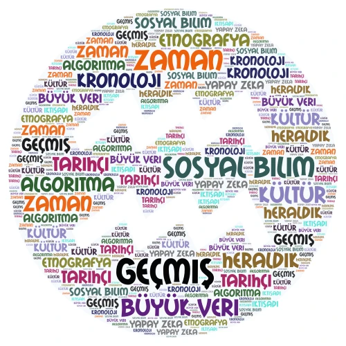 kelime bulut exe word cloud art