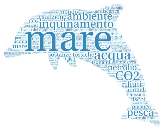 Calligramma word cloud art