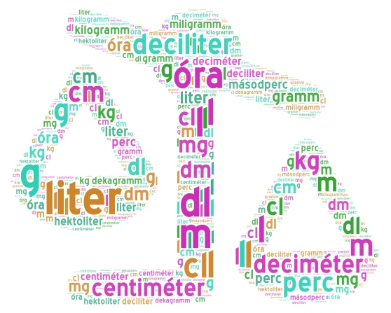 szofelhő word cloud art