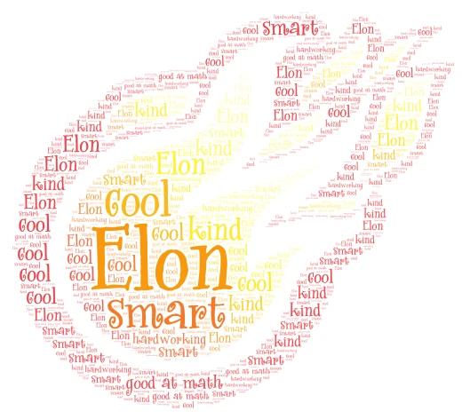 Elon word cloud art