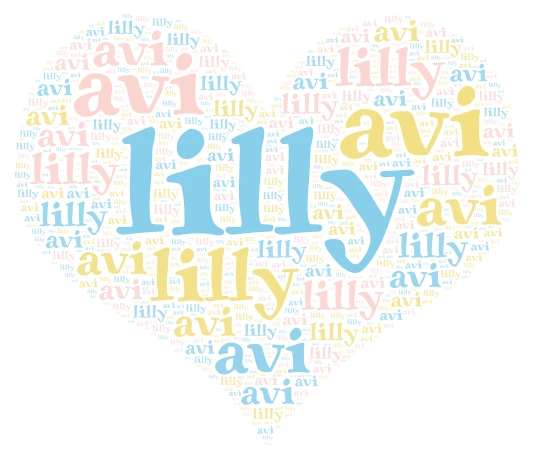 FRENDS word cloud art