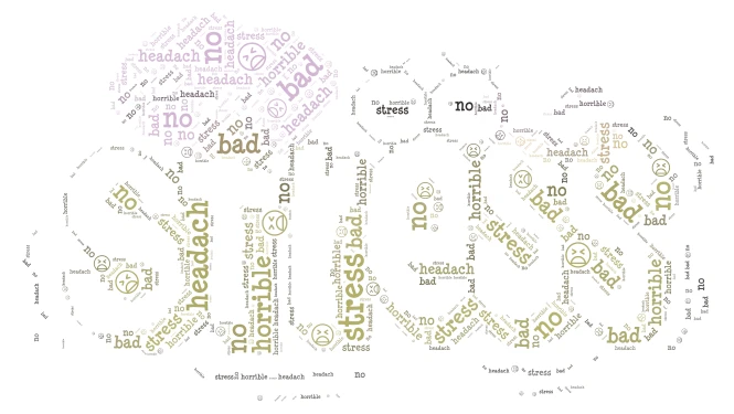 bad stress word cloud art