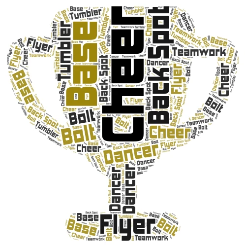 champion cheer word cloud art