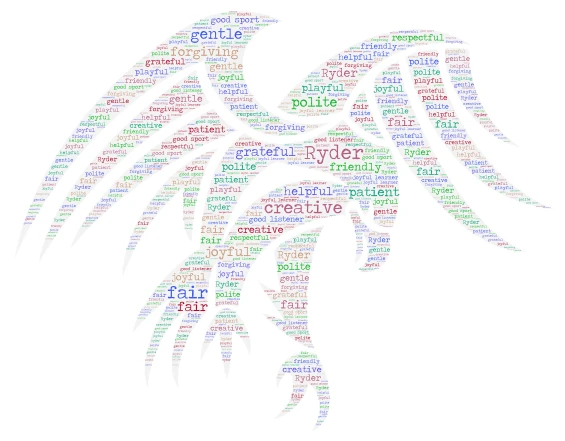 Ryder word cloud art