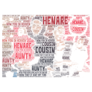 Aunty and cousin miss you guys  word cloud art