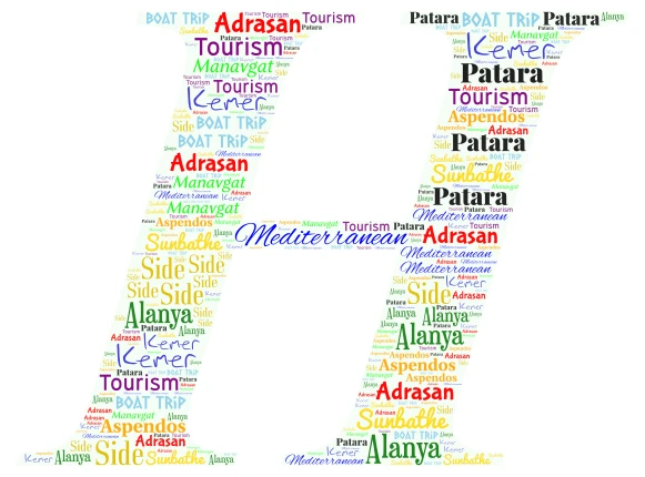 R word cloud art