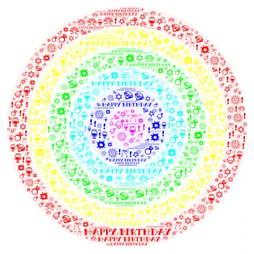 Happy Birthday word cloud art