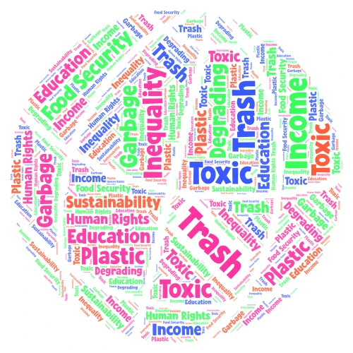 Global Issues word cloud art