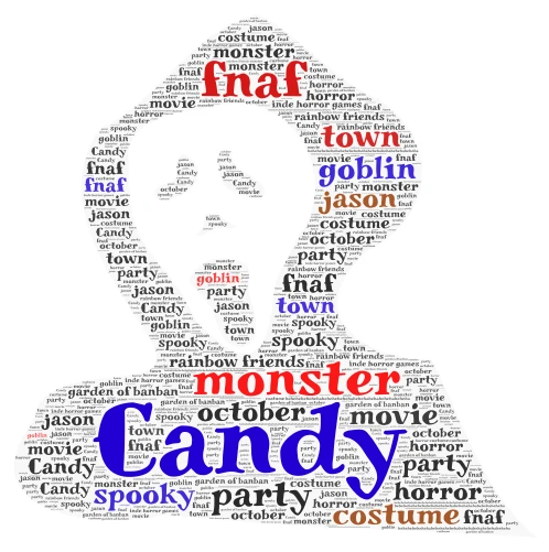 Halloween Scream word cloud art