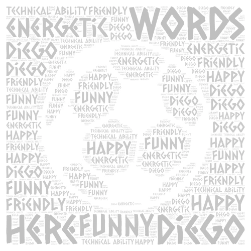 Diego all about me soccer word cloud art
