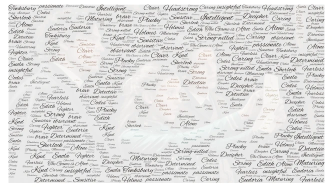 Enola Holmes word cloud art