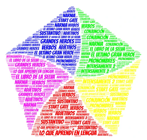 Bautista word cloud art