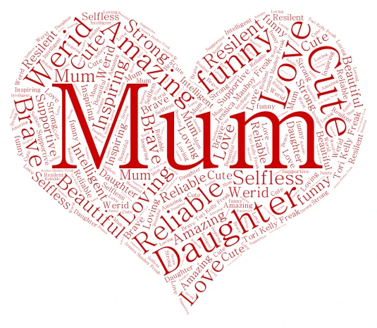 Mum and Daughter word cloud art