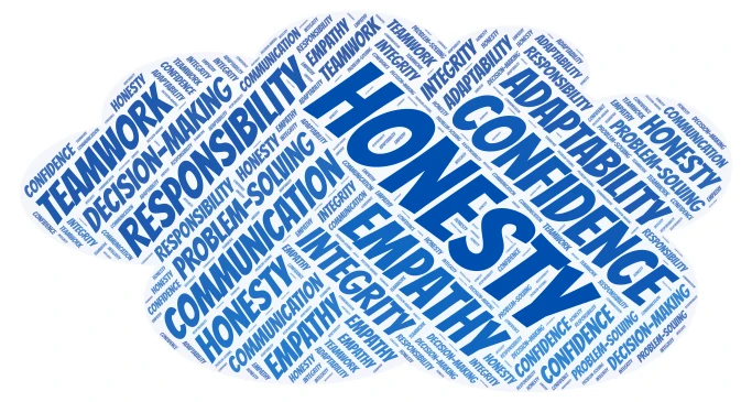 Qwerty  word cloud art