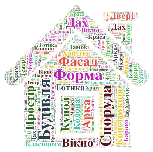 Архітектура word cloud art