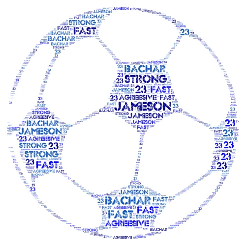 JAMESON word cloud art