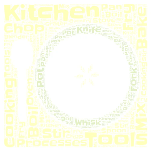 Kitchen Tools and Cooking Processes word cloud art
