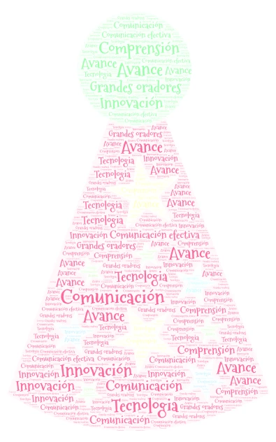 genesis  word cloud art