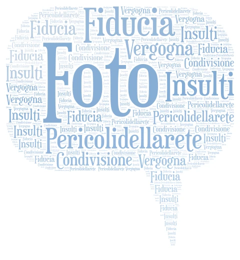 Nuvola di Parole Joel Borici word cloud art