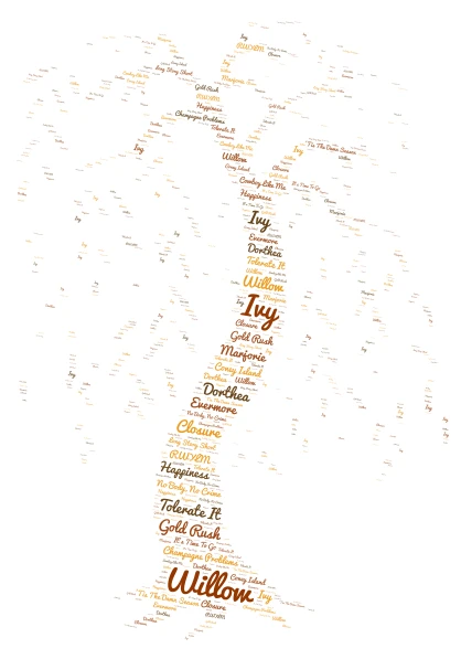 Evermore By: Taylor Swift - Music Web word cloud art