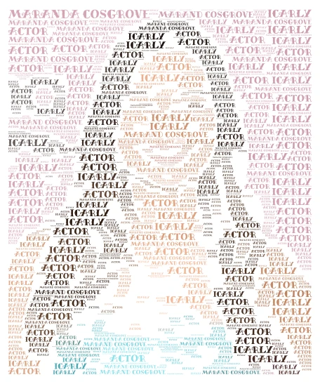 MARANDA COSGROVE word cloud art