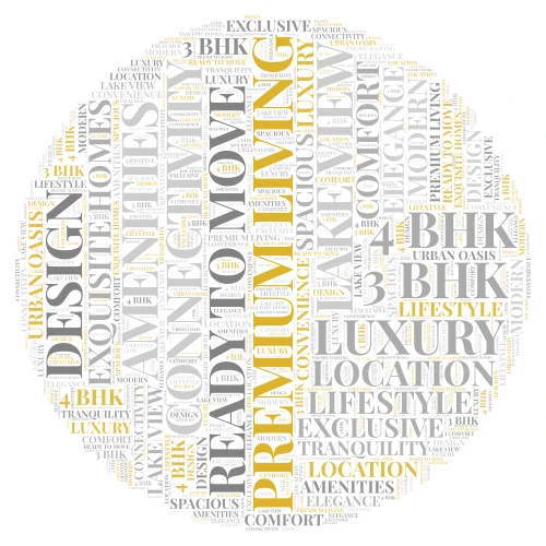 Premium Circular Typography word cloud art