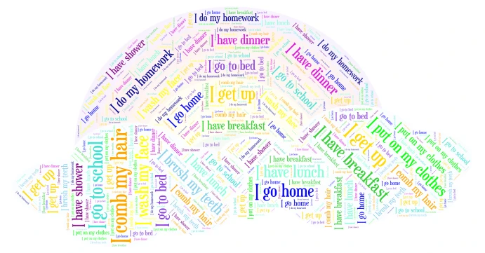Daily routine  word cloud art