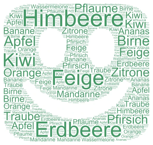 Obst word cloud art
