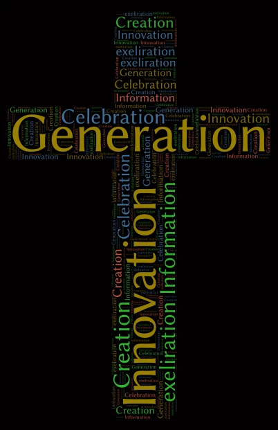 Words Ending in tion word cloud art