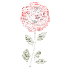  Rose 10 word cloud art