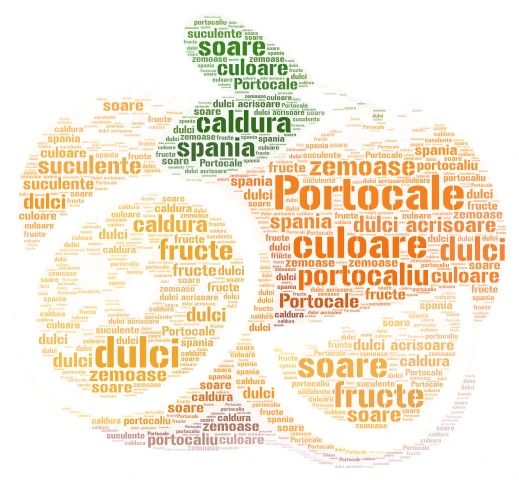 Portocale word cloud art