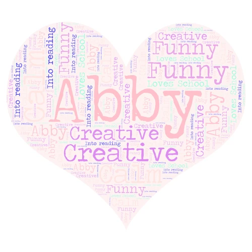 Abby word cloud art