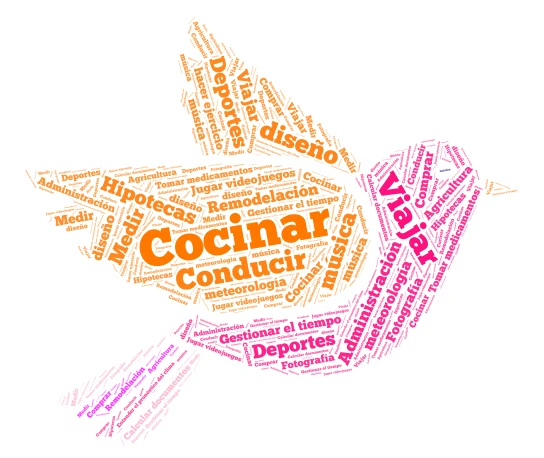 Las matemáticas nos ayudan a.. word cloud art
