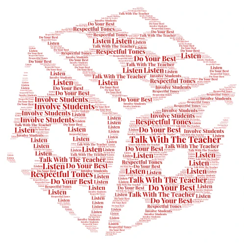 Classroom Expectations word cloud art