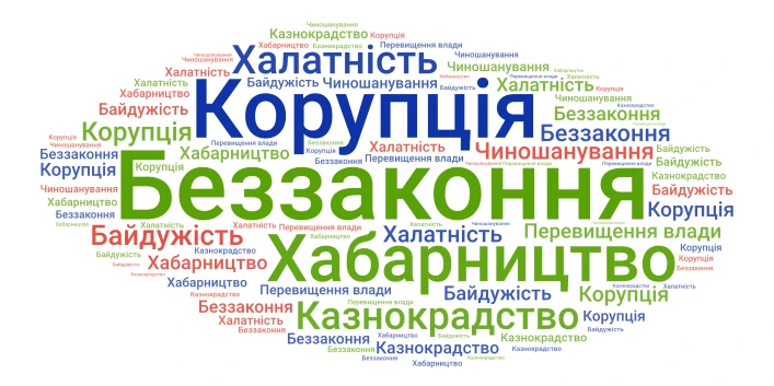 хмарка1 word cloud art