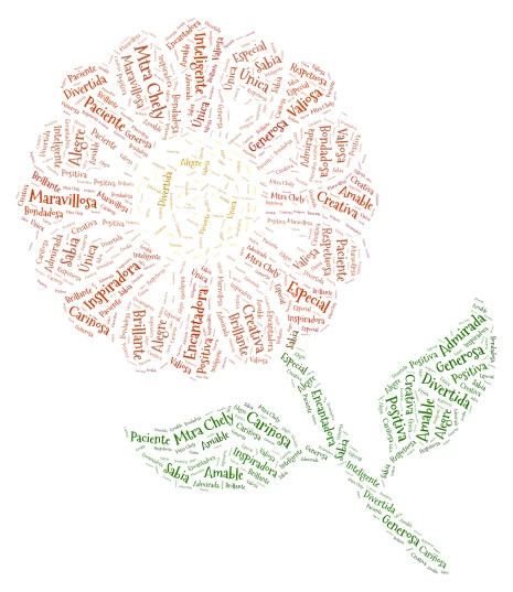 Flor de Adjetivos Positivos word cloud art