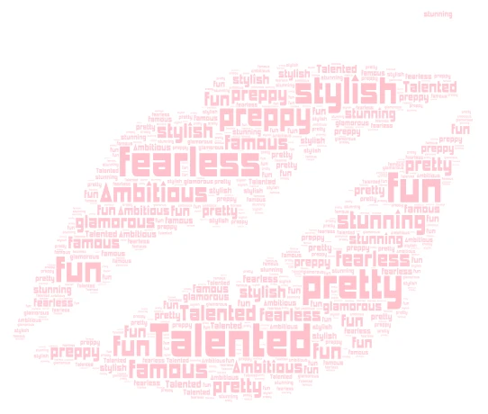 Wax museum word cloud art