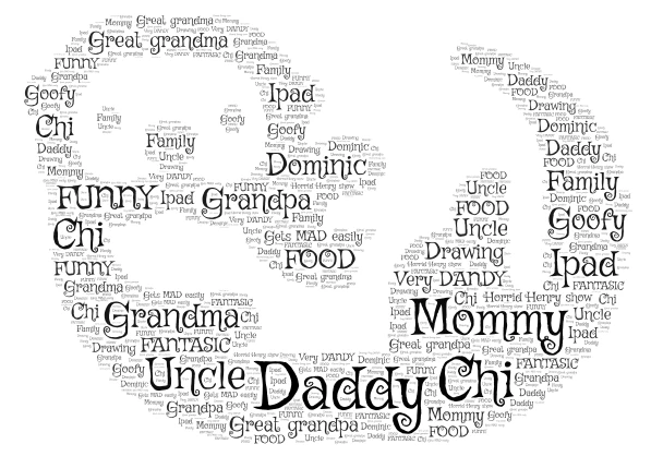 SIGMA word cloud art