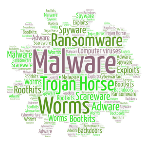 Malware word cloud art