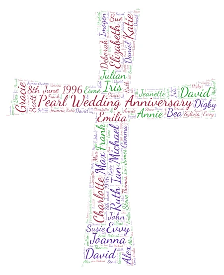 Pearl Wedding Anniversary word cloud art