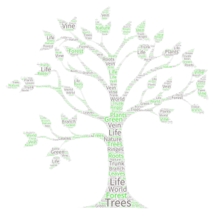 Tree 🎄 word cloud art
