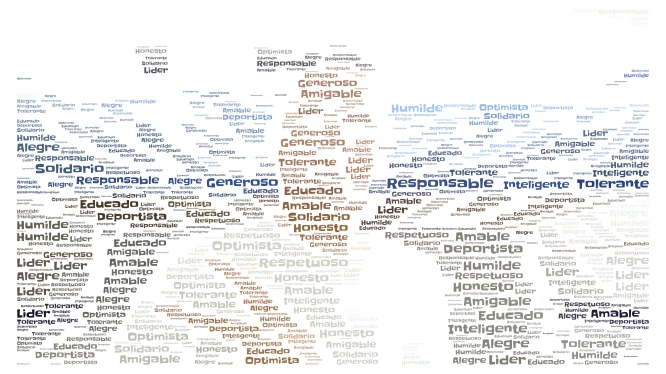 samuel word cloud art