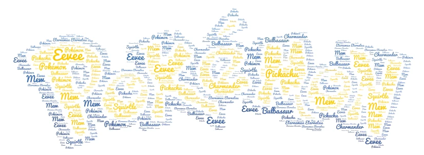 Pokémon word cloud art