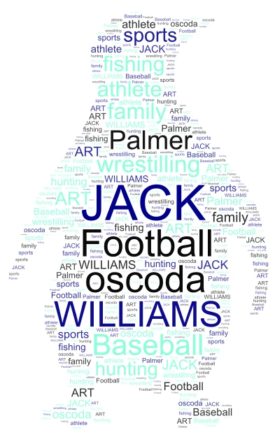 JackW word cloud art