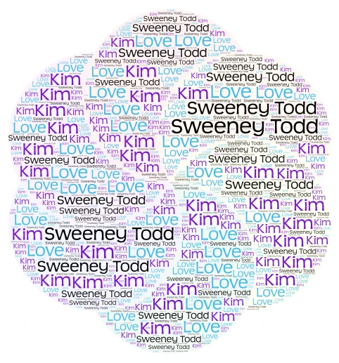 Sweeney Todd word cloud art